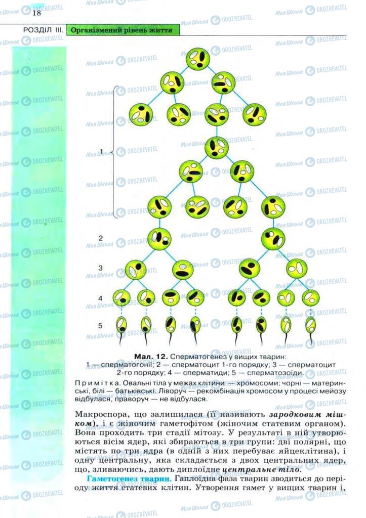 Підручники Біологія 11 клас сторінка 18