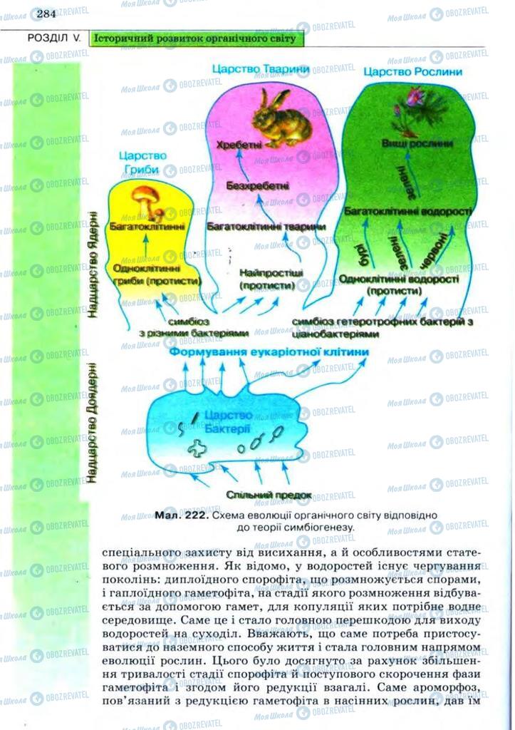 Учебники Биология 11 класс страница 285