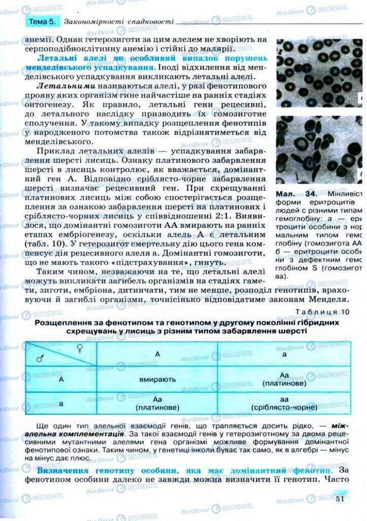 Підручники Біологія 11 клас сторінка 51