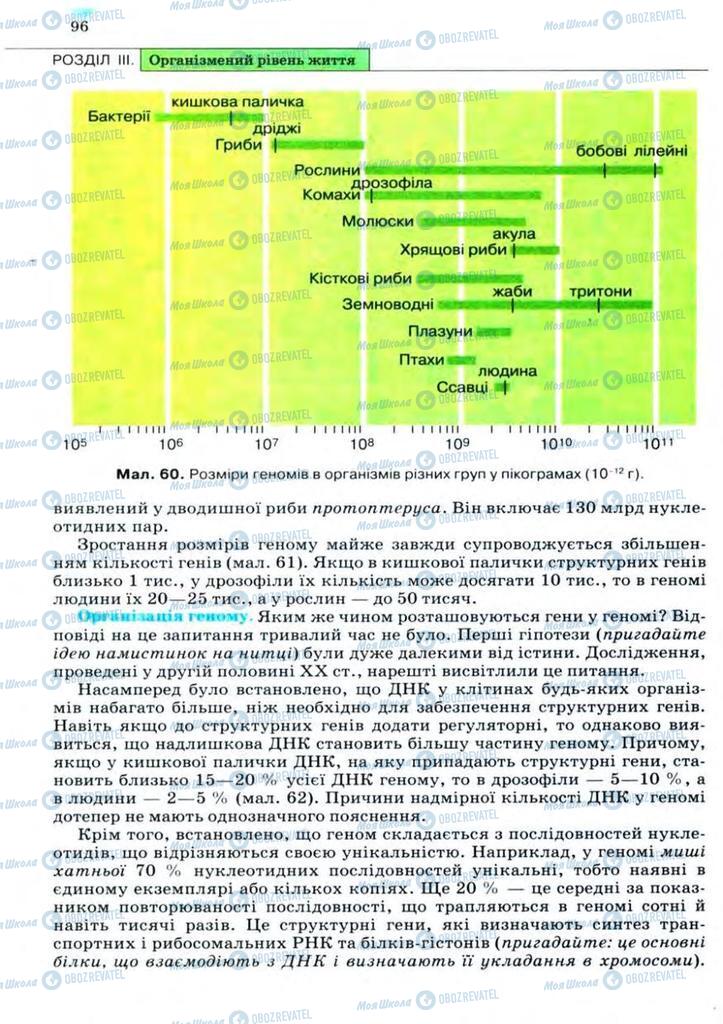 Підручники Біологія 11 клас сторінка 96