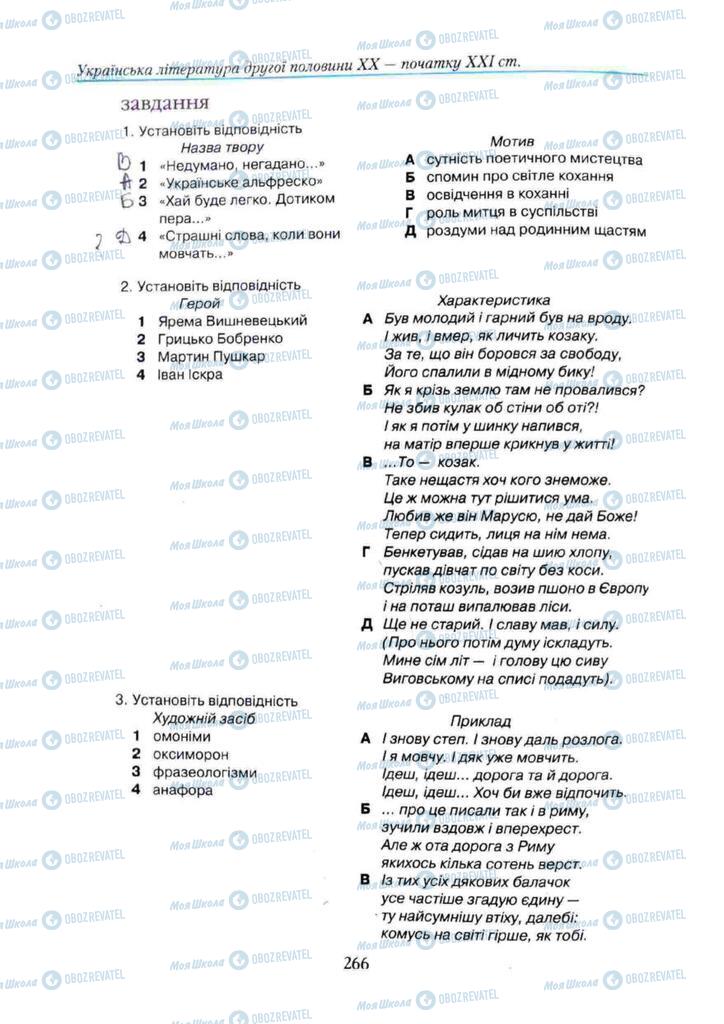 Підручники Українська література 11 клас сторінка 266