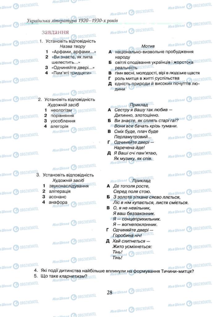 Підручники Українська література 11 клас сторінка 28