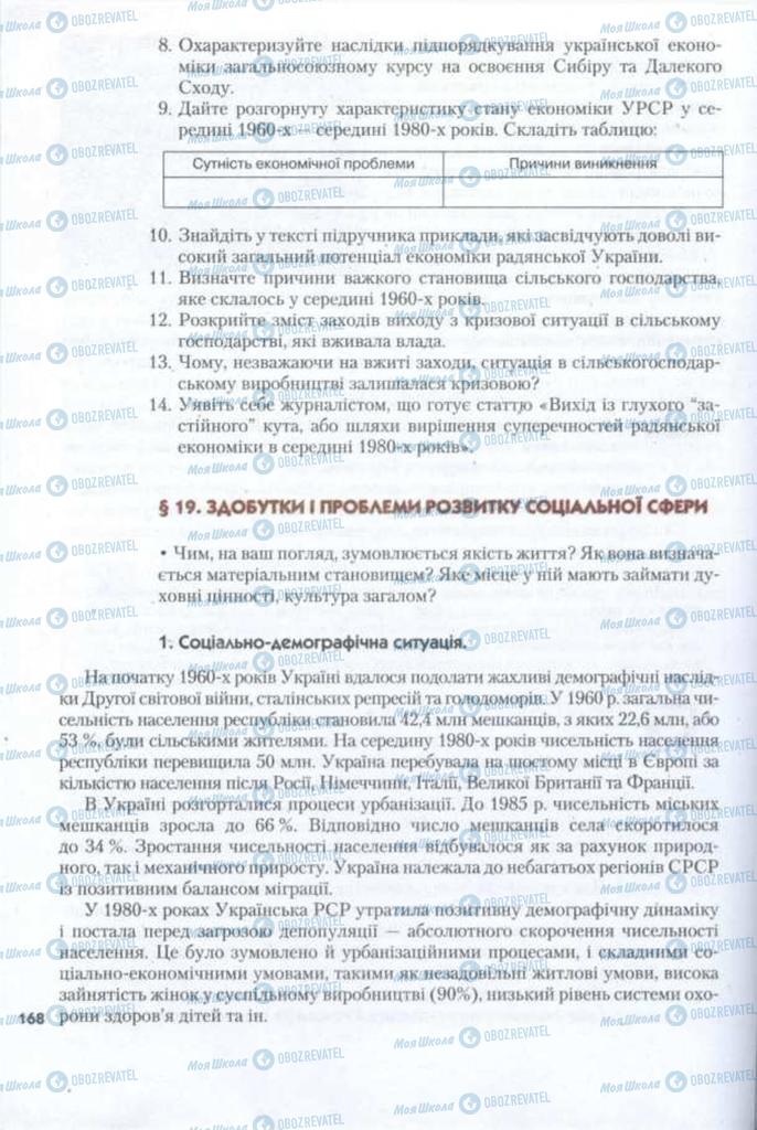 Учебники История Украины 11 класс страница 168