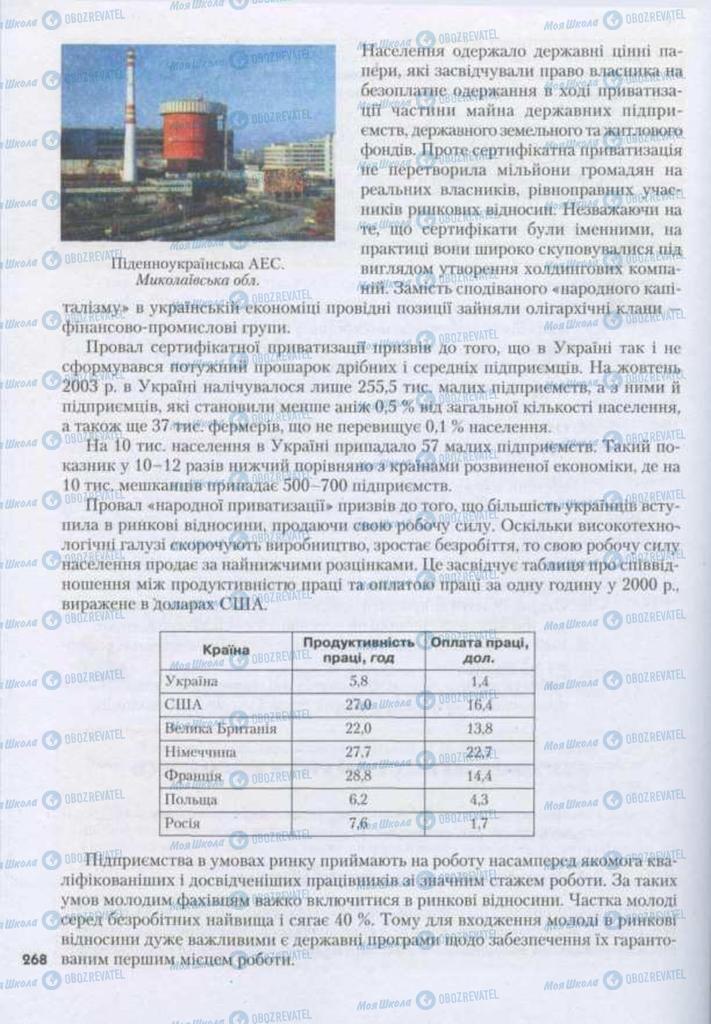 Учебники История Украины 11 класс страница 268