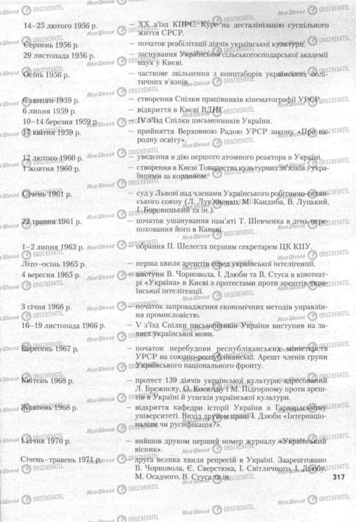 Підручники Історія України 11 клас сторінка 317