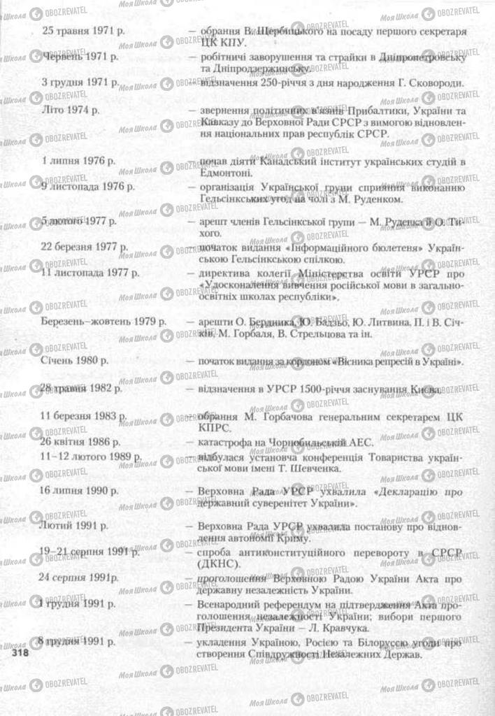 Учебники История Украины 11 класс страница 318