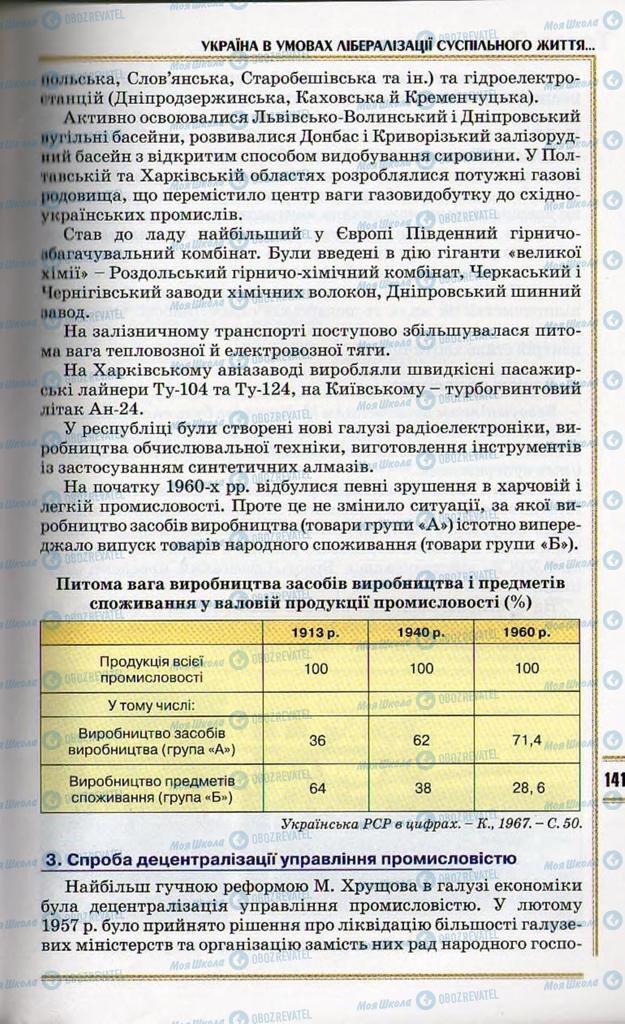 Підручники Історія України 11 клас сторінка 141