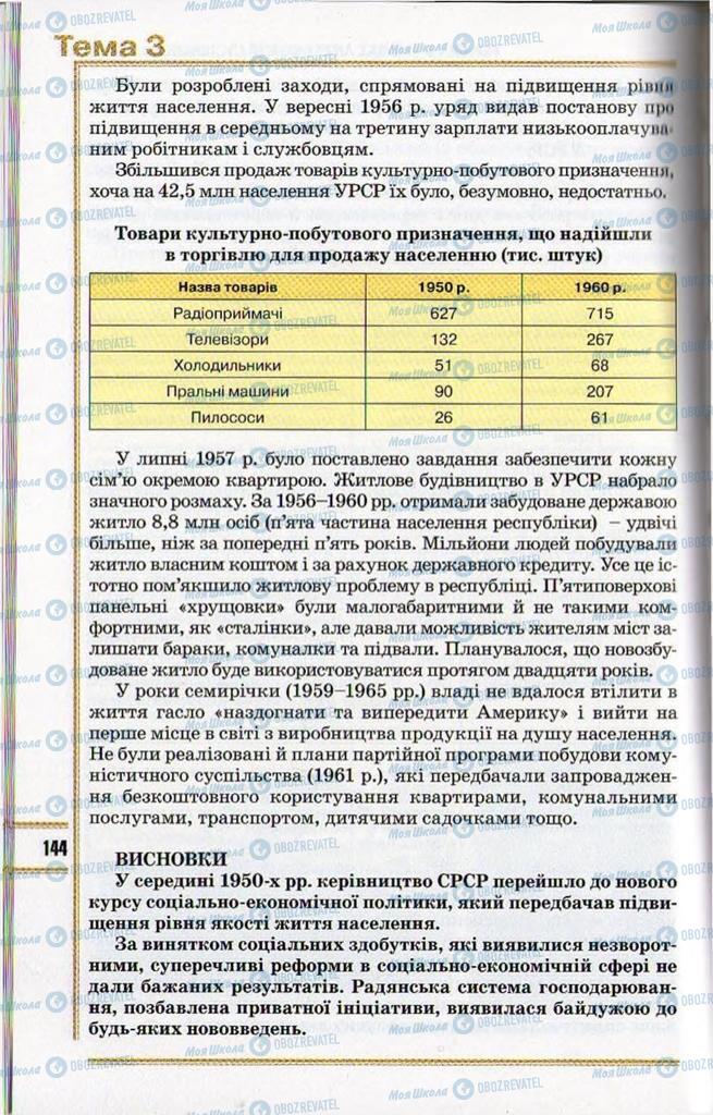 Учебники История Украины 11 класс страница 144