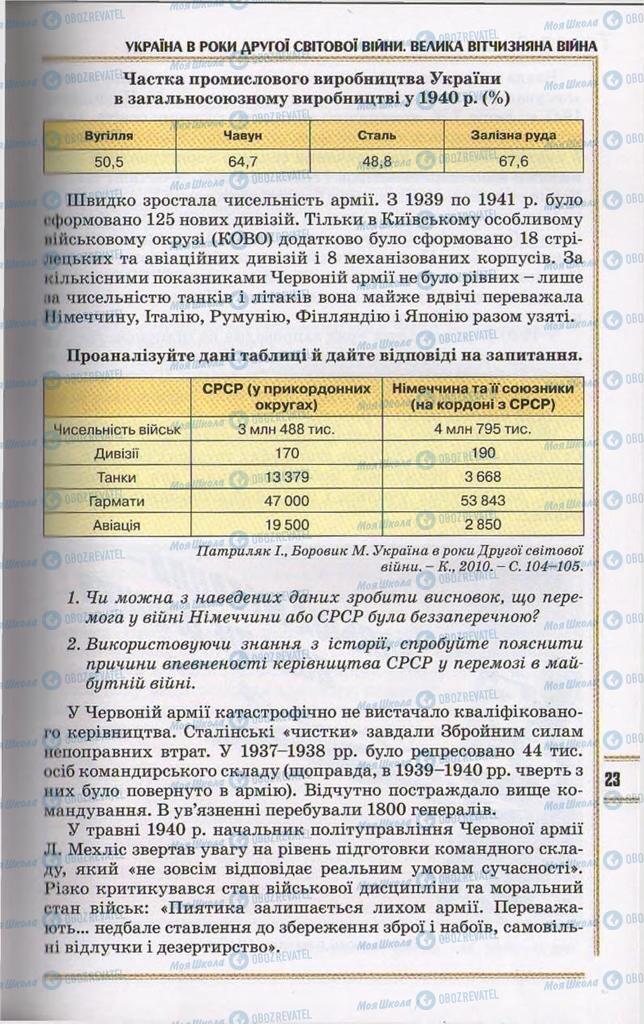 Підручники Історія України 11 клас сторінка 23