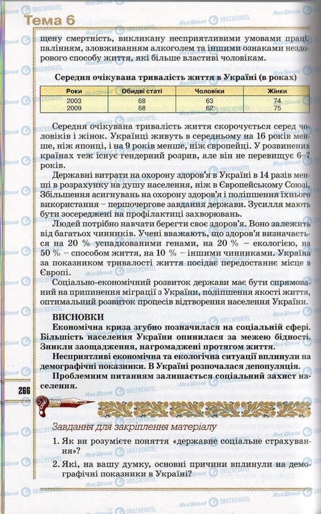 Учебники История Украины 11 класс страница 266