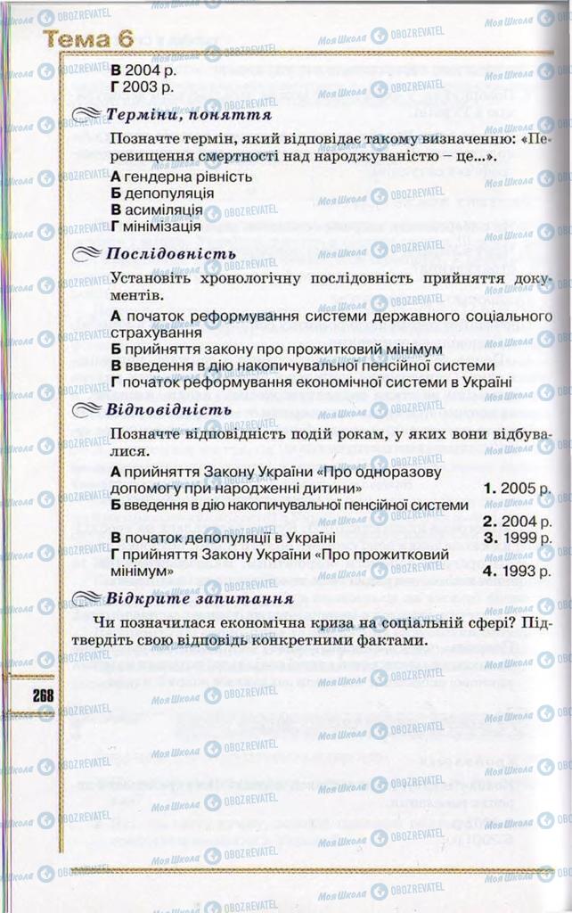 Підручники Історія України 11 клас сторінка 268