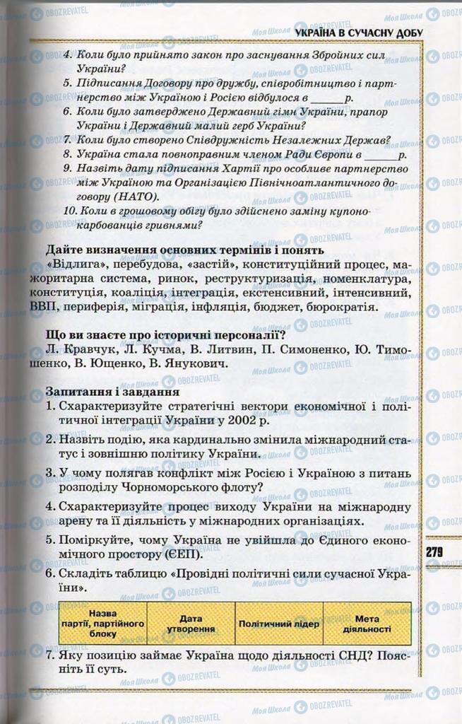 Учебники История Украины 11 класс страница 279