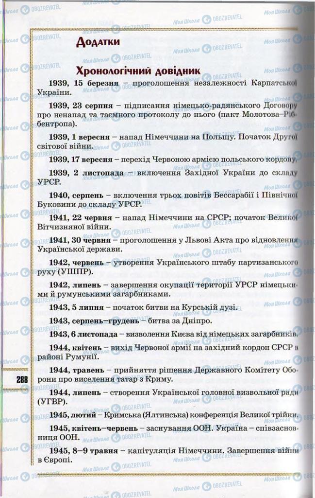 Учебники История Украины 11 класс страница  288