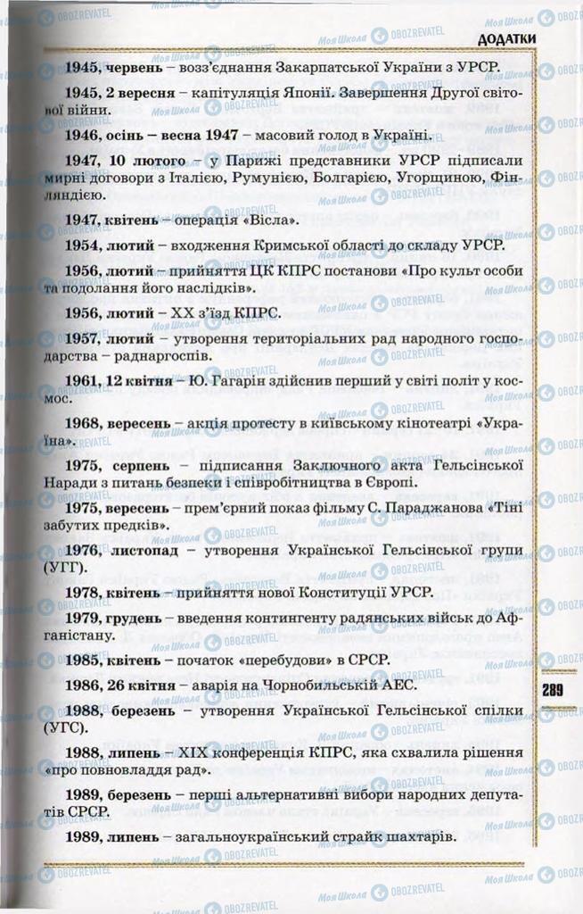 Учебники История Украины 11 класс страница 289