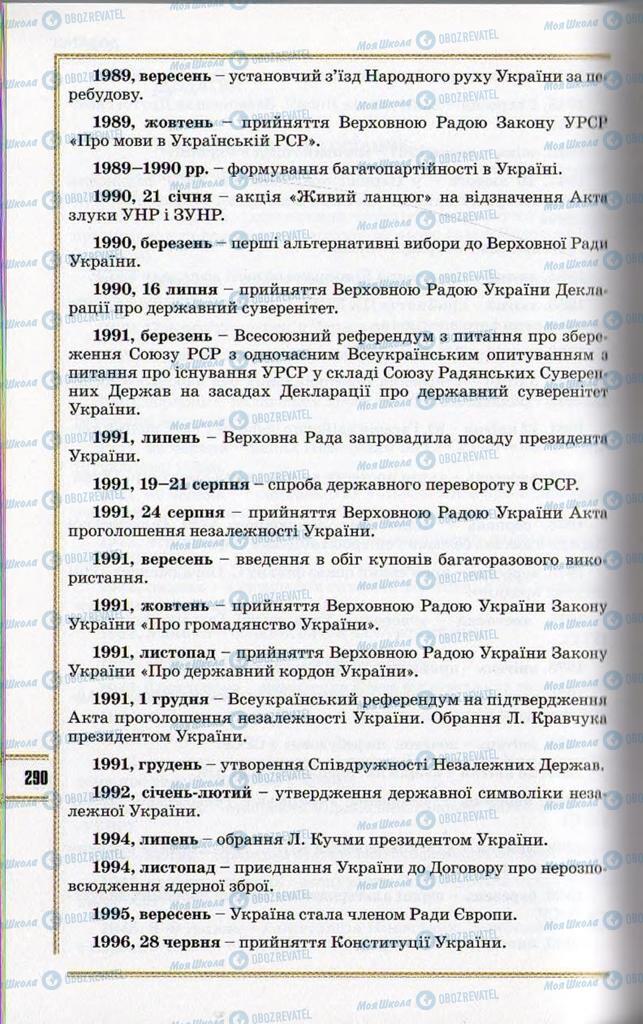 Підручники Історія України 11 клас сторінка 290