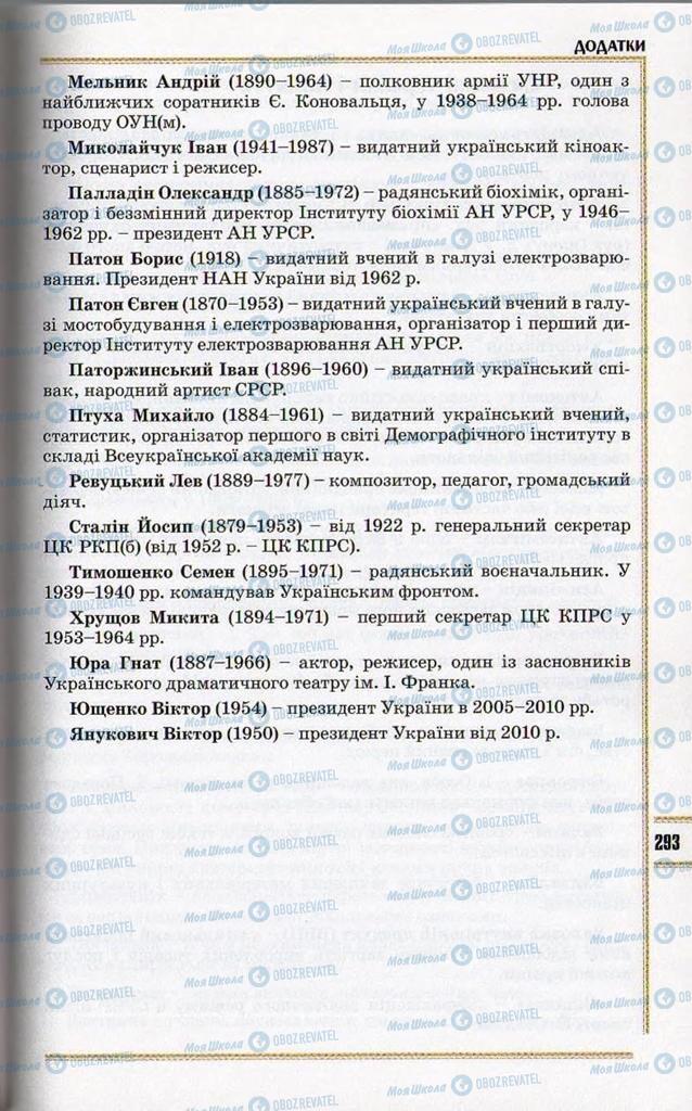 Підручники Історія України 11 клас сторінка 293