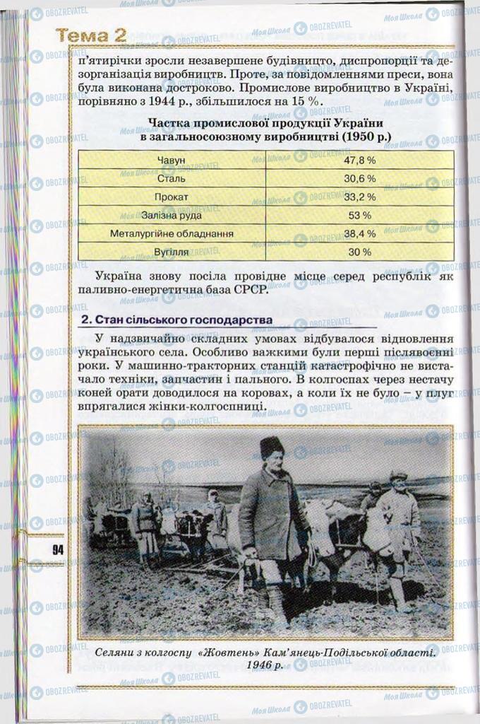 Підручники Історія України 11 клас сторінка 94