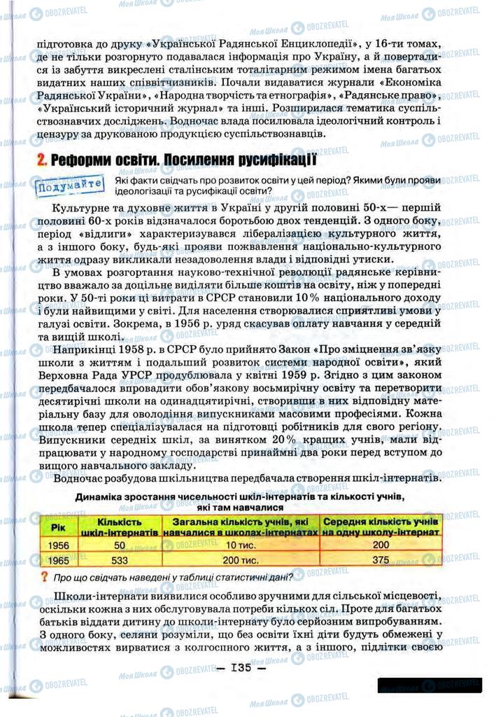 Підручники Історія України 11 клас сторінка 135