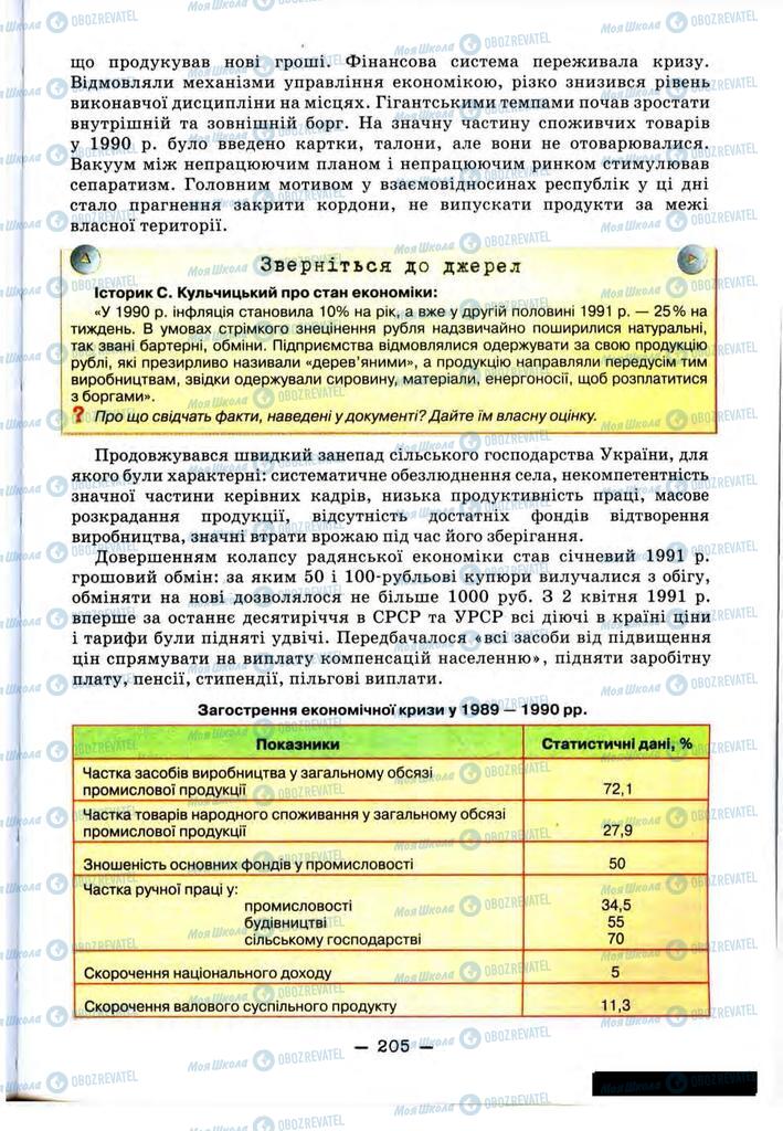 Підручники Історія України 11 клас сторінка 205