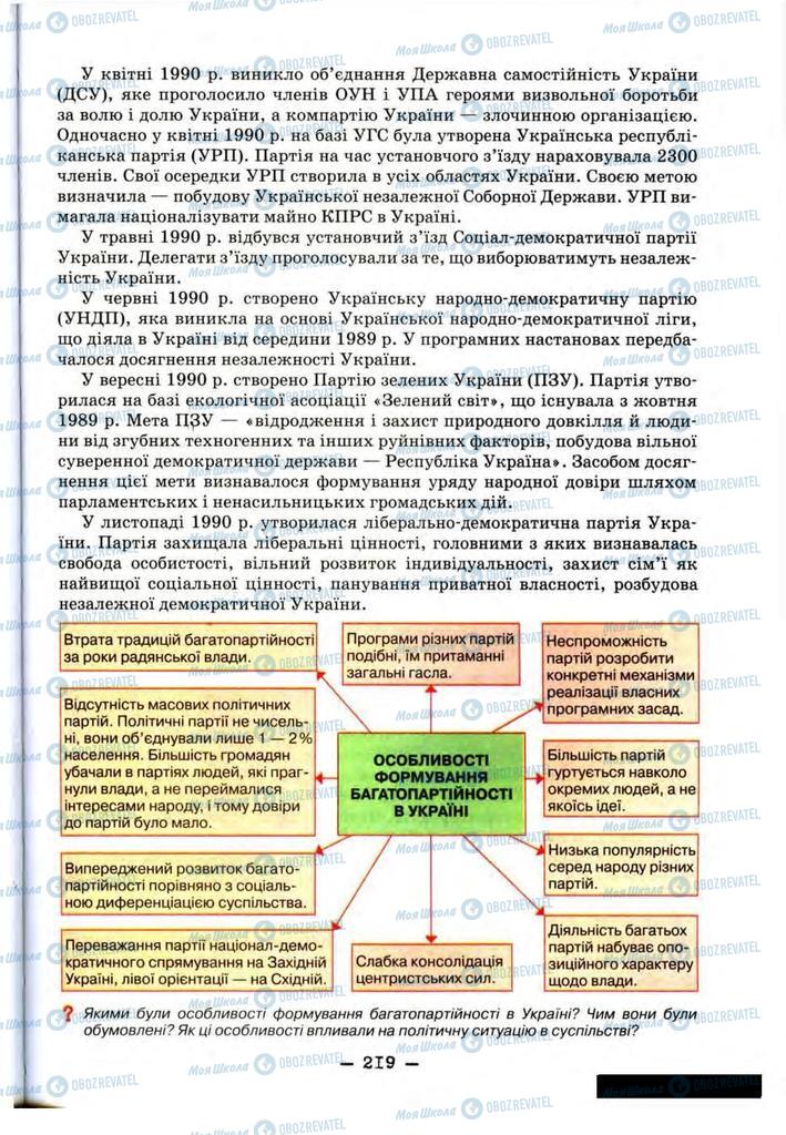 Підручники Історія України 11 клас сторінка 219