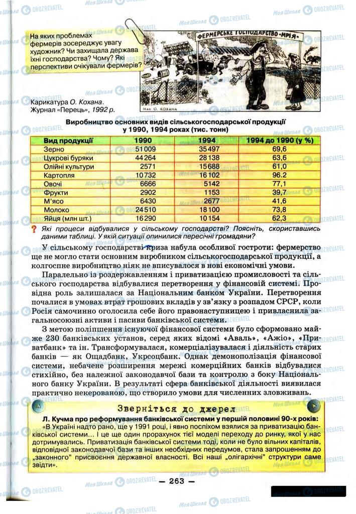 Учебники История Украины 11 класс страница 263