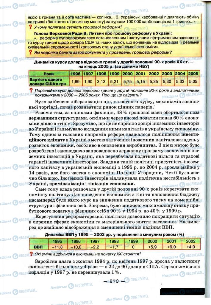 Підручники Історія України 11 клас сторінка 270