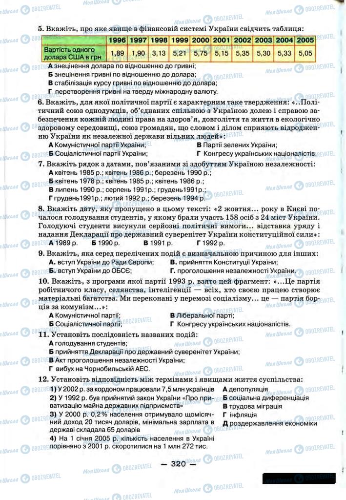 Підручники Історія України 11 клас сторінка 320