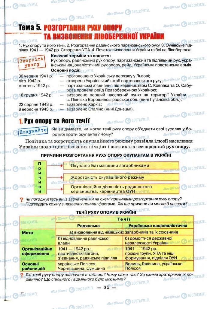 Підручники Історія України 11 клас сторінка 35