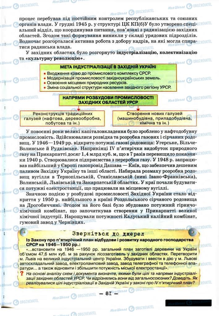 Підручники Історія України 11 клас сторінка 81