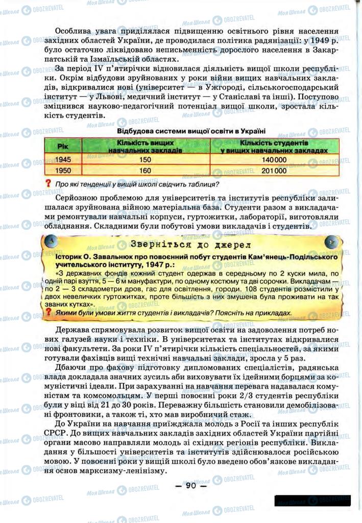 Підручники Історія України 11 клас сторінка 90