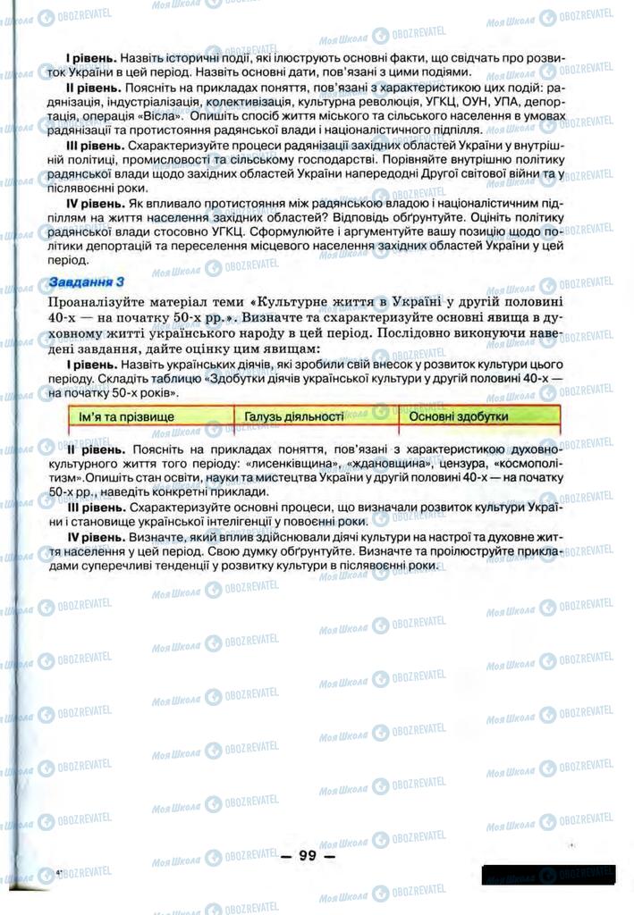Учебники История Украины 11 класс страница 99