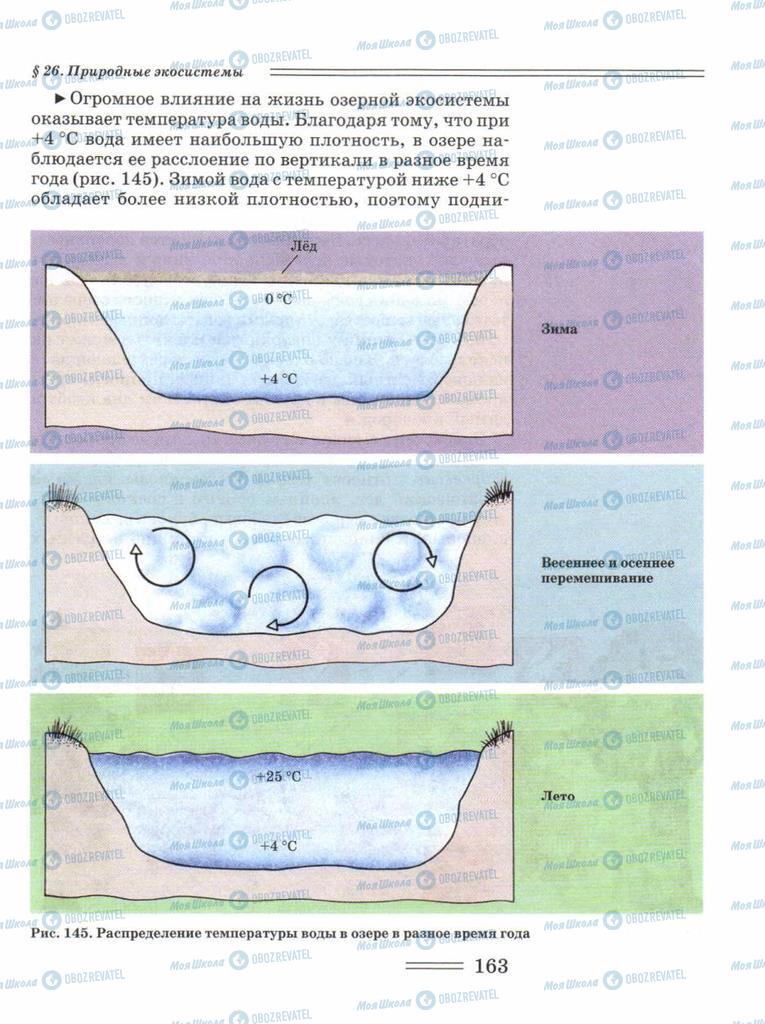 Учебники Биология 11 класс страница 163