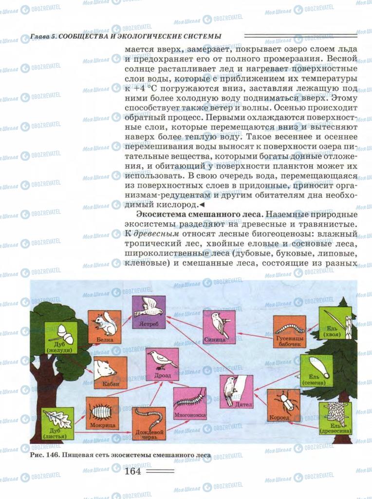 Підручники Біологія 11 клас сторінка 164