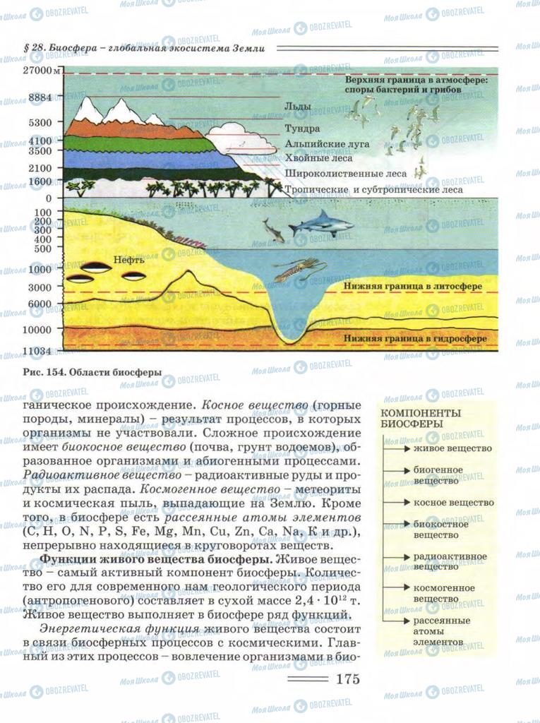 Учебники Биология 11 класс страница 175