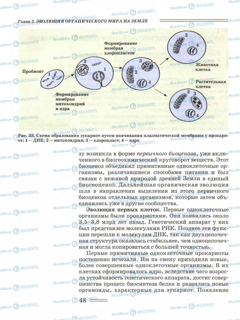 Підручники Біологія 11 клас сторінка 48