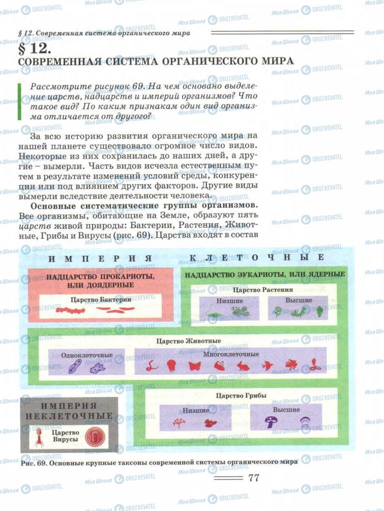 Підручники Біологія 11 клас сторінка 77