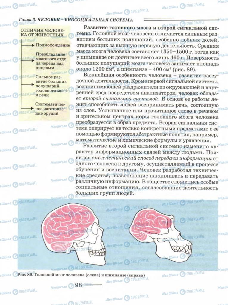 Учебники Биология 11 класс страница 98