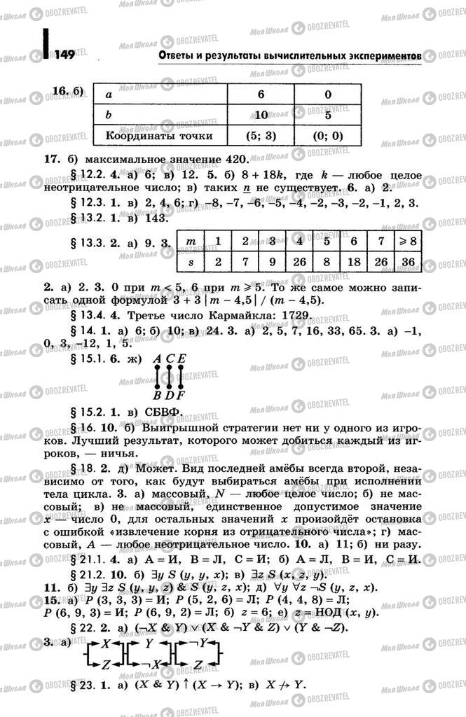 Підручники Інформатика 10 клас сторінка  149