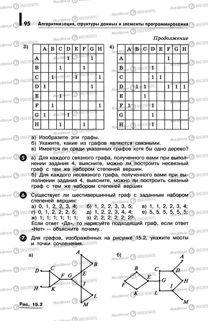 Підручники Інформатика 10 клас сторінка  95