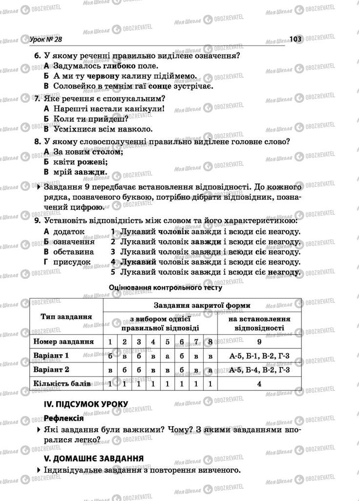 Учебники Укр мова 5 класс страница 103