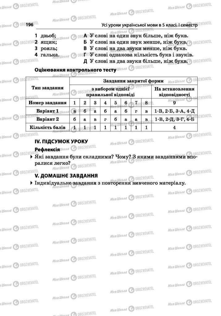 Учебники Укр мова 5 класс страница  196