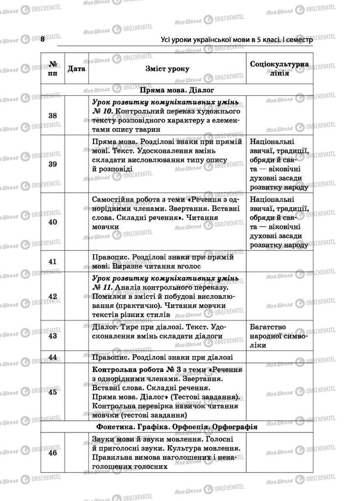 Учебники Укр мова 5 класс страница 8