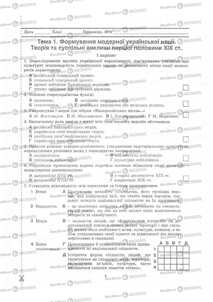 Підручники Історія України 9 клас сторінка  1