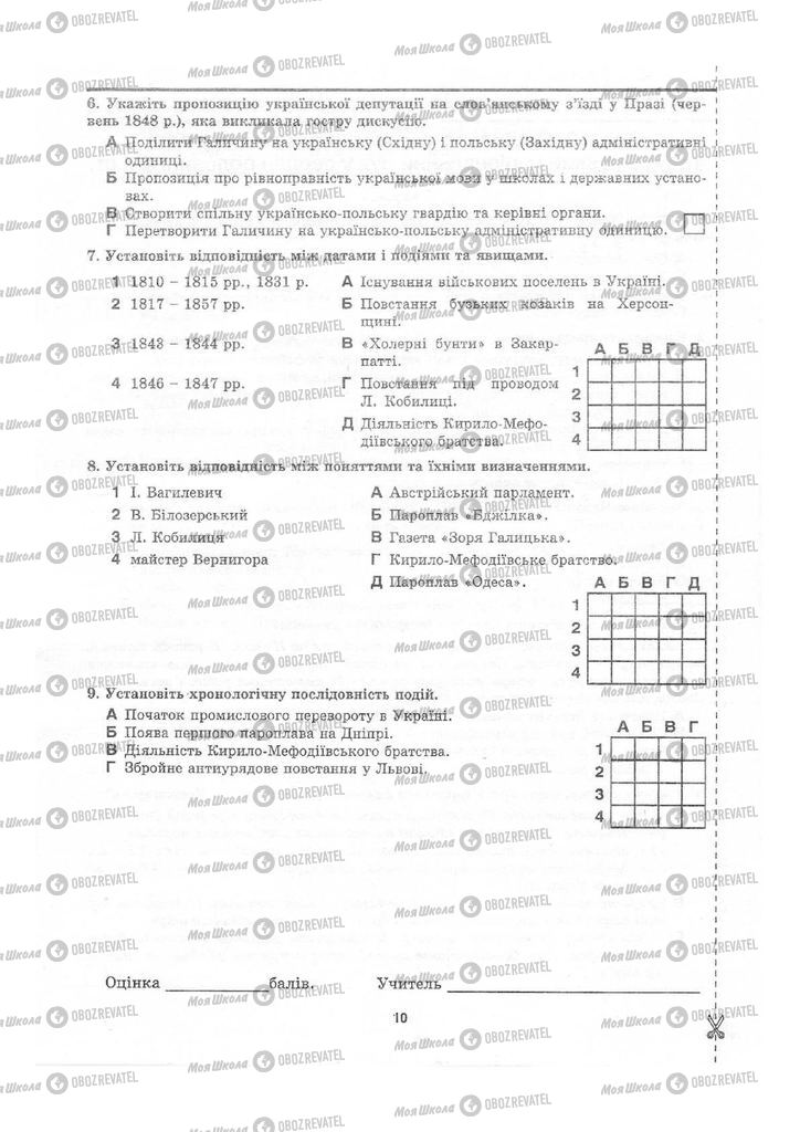 Підручники Історія України 9 клас сторінка  10