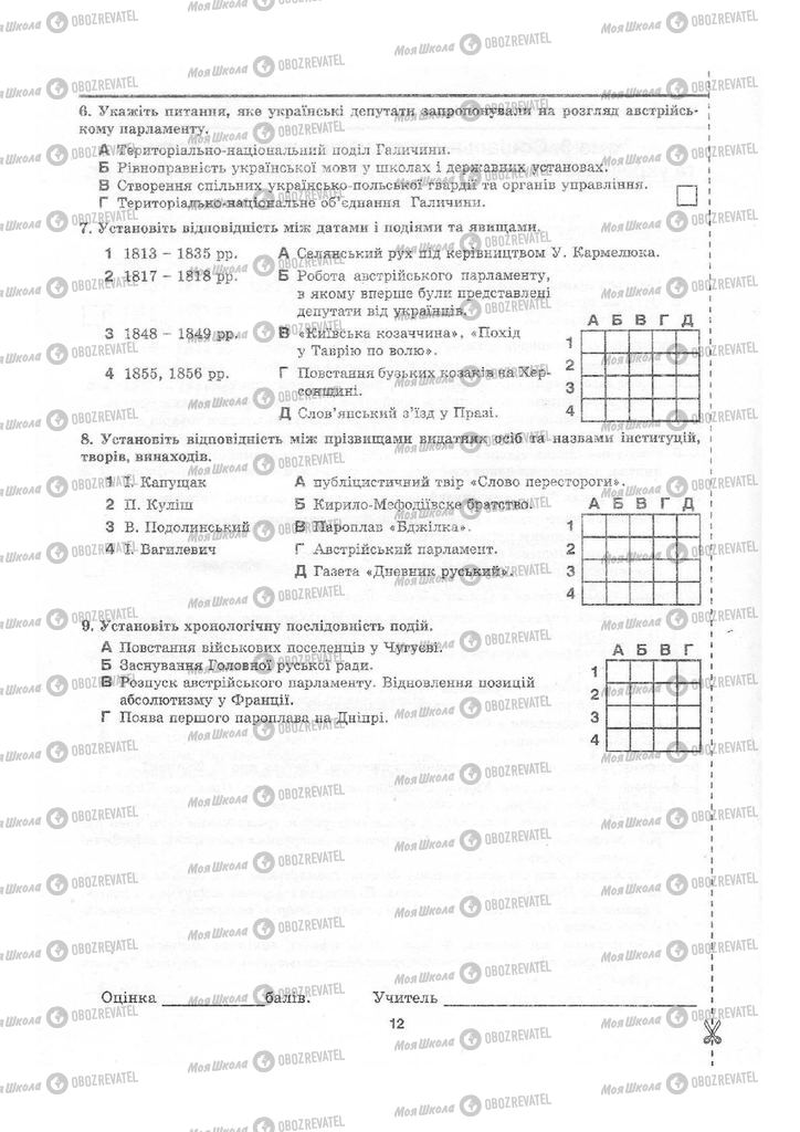Підручники Історія України 9 клас сторінка 12
