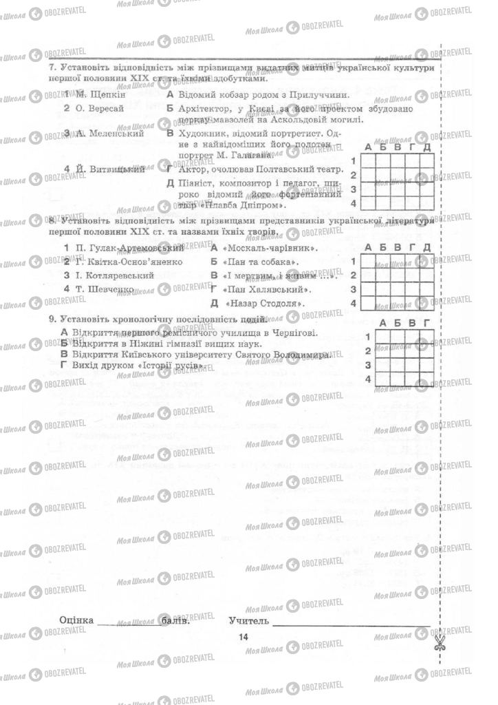 Учебники История Украины 9 класс страница 14