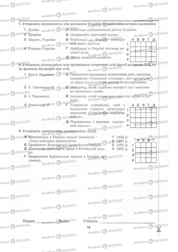 Підручники Історія України 9 клас сторінка 18