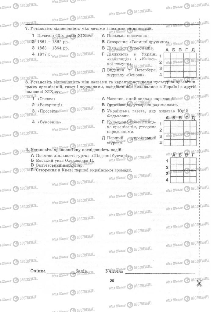 Підручники Історія України 9 клас сторінка  26