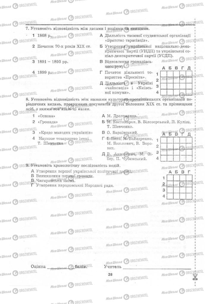 Учебники История Украины 9 класс страница 28