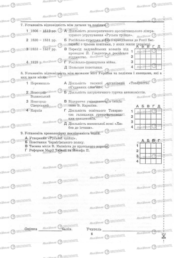 Підручники Історія України 9 клас сторінка  6